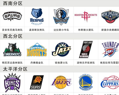 一个个鲜活