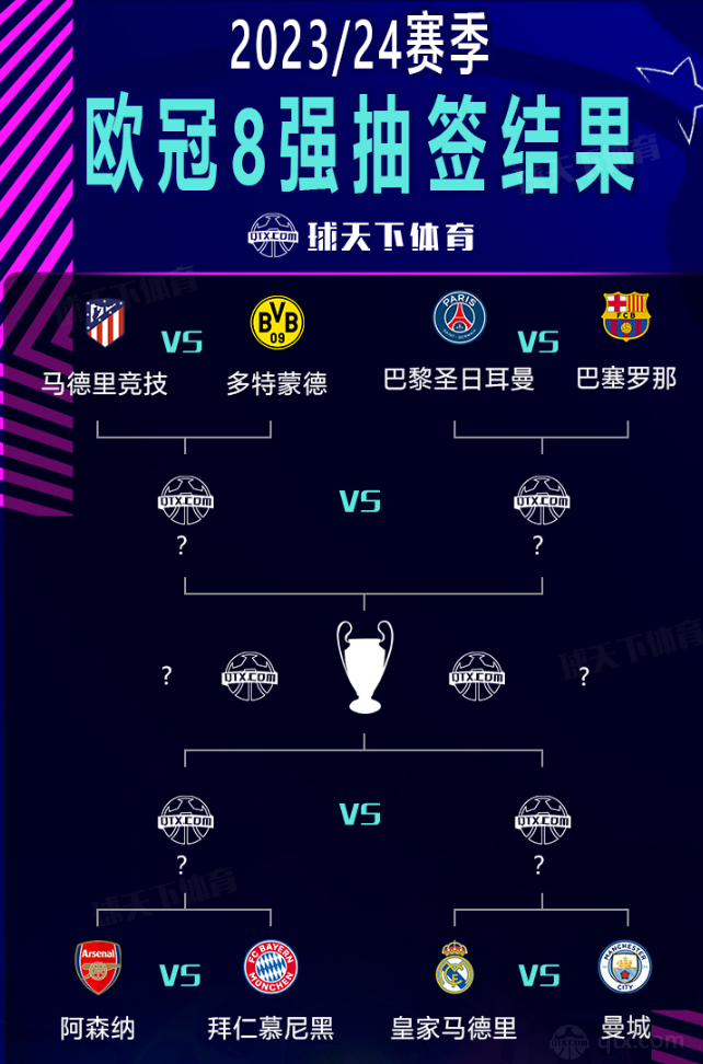 发挥稳定球